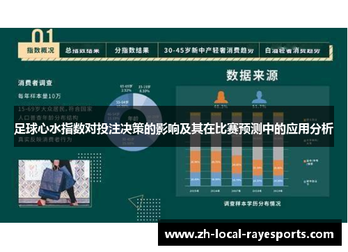 足球心水指数对投注决策的影响及其在比赛预测中的应用分析