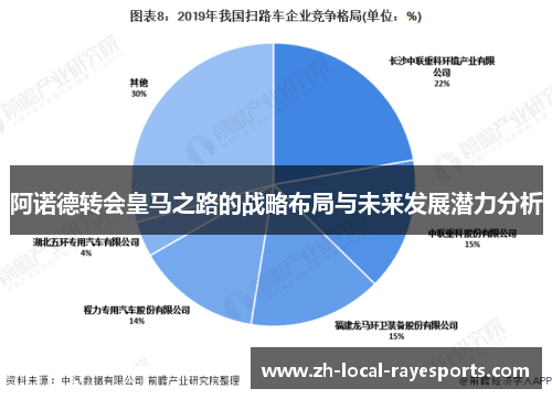阿诺德转会皇马之路的战略布局与未来发展潜力分析