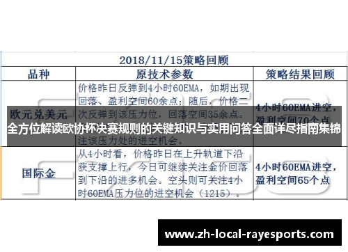 全方位解读欧协杯决赛规则的关键知识与实用问答全面详尽指南集锦 全方位解读欧协杯决赛规则的关键知识与实用问答全面详尽指南集锦