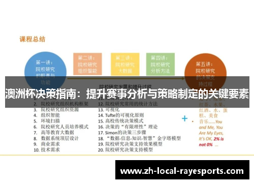 澳洲杯决策指南:提升赛事分析与策略制定的关键要素 澳洲杯决策指南:提升赛事分析与策略制定的关键要素