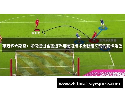 莱万多夫斯基:如何通过全面进攻与精湛技术重新定义现代前锋角色 莱万多夫斯基:如何通过全面进攻与精湛技术重新定义现代前锋角色