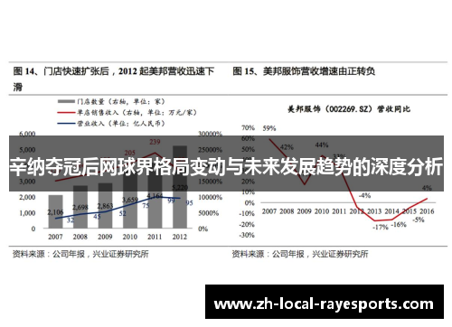 辛纳夺冠后网球界格局变动与未来发展趋势的深度分析
