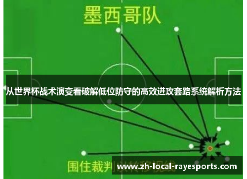 从世界杯战术演变看破解低位防守的高效进攻套路系统解析方法