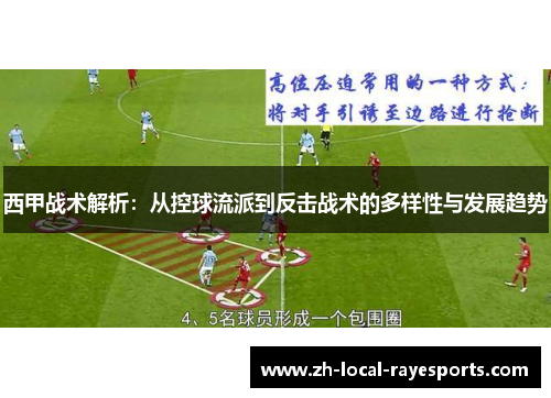 西甲战术解析：从控球流派到反击战术的多样性与发展趋势