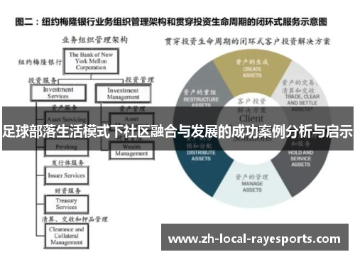 足球部落生活模式下社区融合与发展的成功案例分析与启示