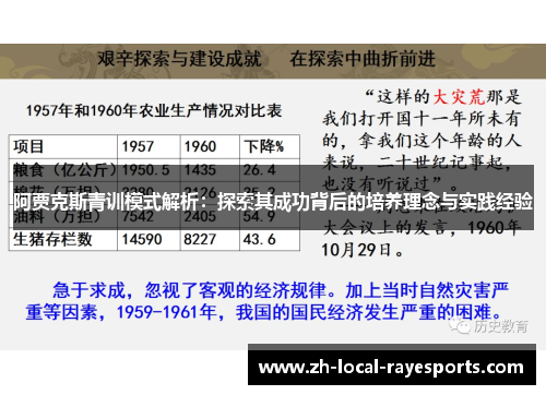 阿贾克斯青训模式解析：探索其成功背后的培养理念与实践经验