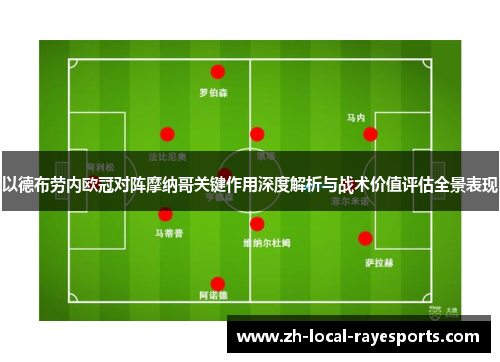 以德布劳内欧冠对阵摩纳哥关键作用深度解析与战术价值评估全景表现 以德布劳内欧冠对阵摩纳哥关键作用深度解析与战术价值评估全景表现